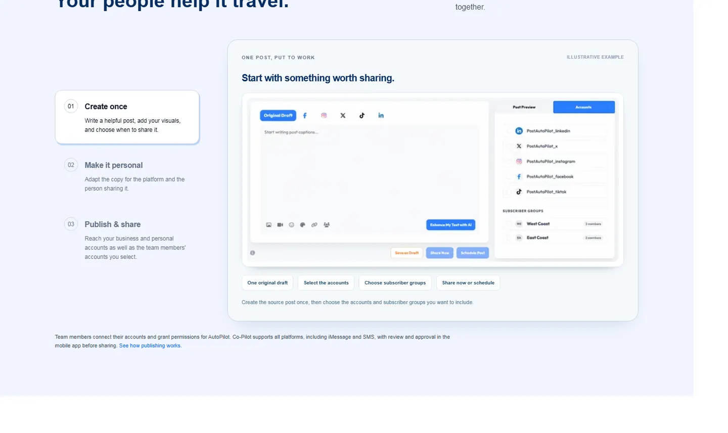 PostAutoPilot website, section 3